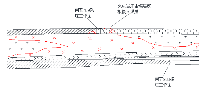 胜游亚洲·(中国区)官方网站