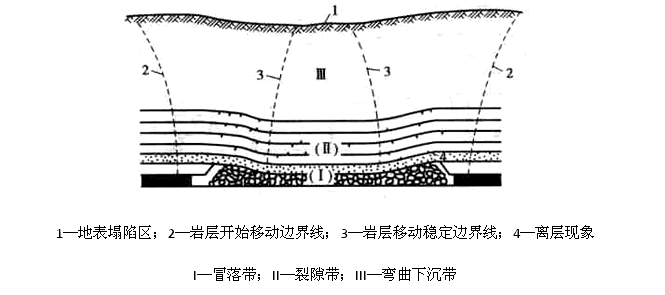 胜游亚洲·(中国区)官方网站