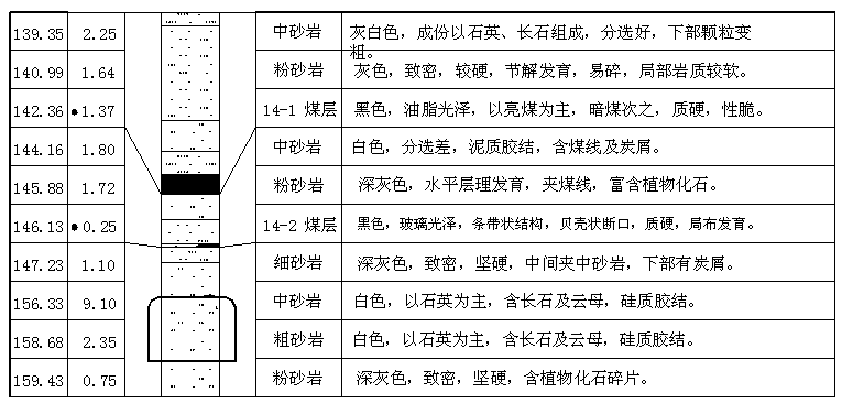 胜游亚洲·(中国区)官方网站