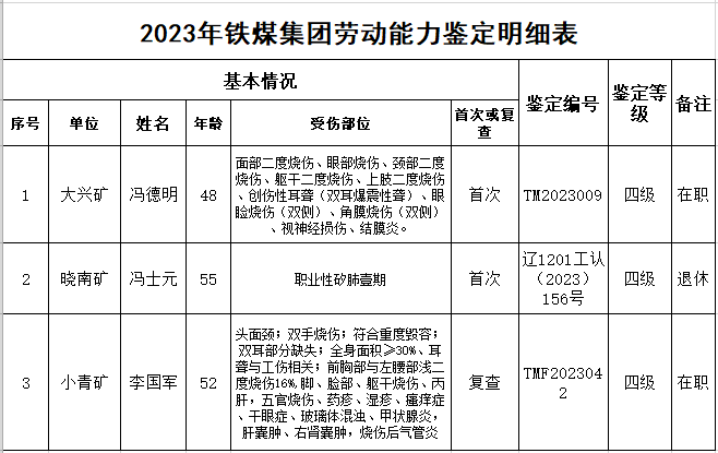 胜游亚洲·(中国区)官方网站