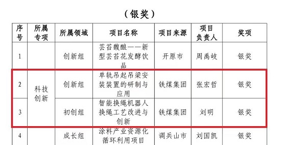 胜游亚洲·(中国区)官方网站