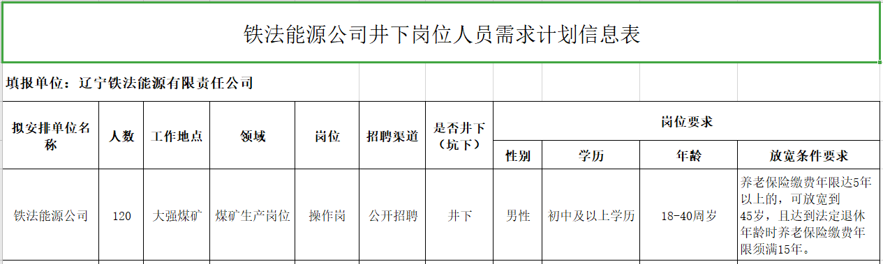 胜游亚洲·(中国区)官方网站